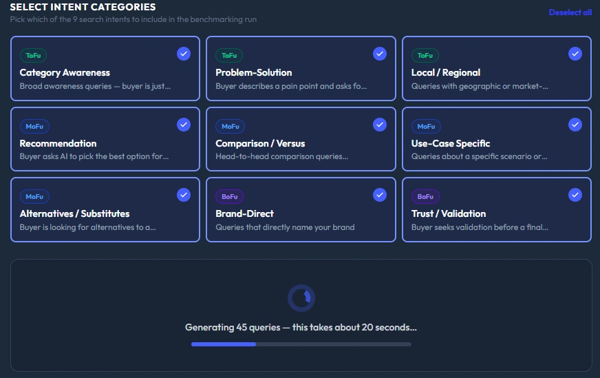 Intent Mapping